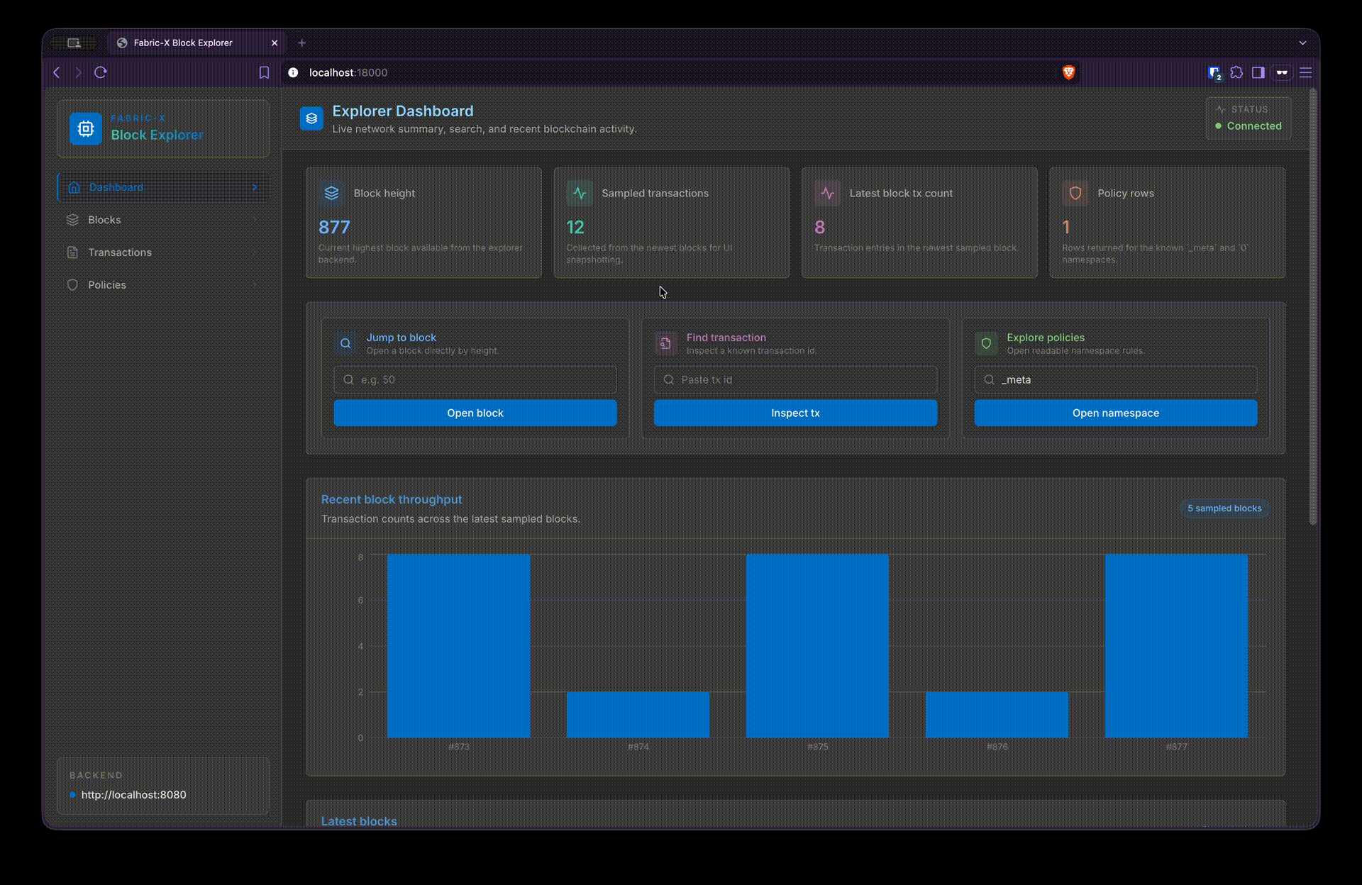 block-explorer dashboards