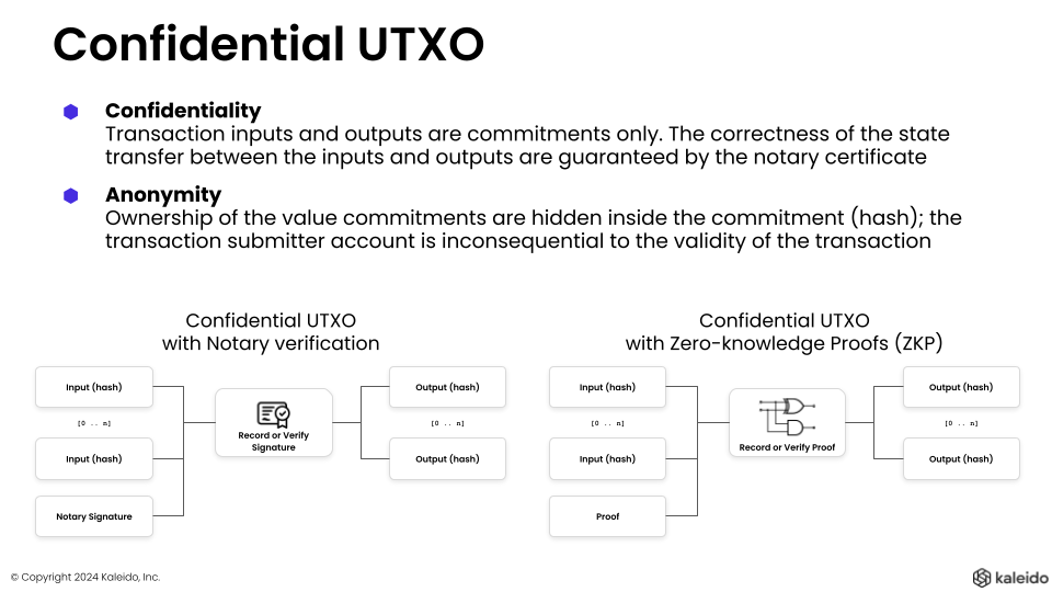 Confidential UTXO models